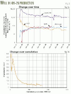 Th 9830jdma03 Th 9830jdma03