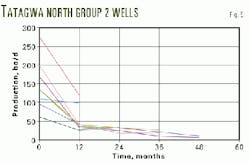 Th 9830jdma05 Th 9830jdma05
