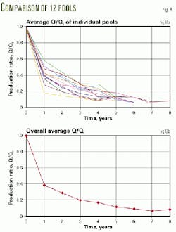 Th 9830jdma08 Th 9830jdma08