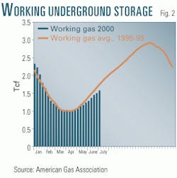 Th 9830jgag01 Th 9830jgag01