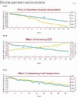 Th 9830jpye03 Th 9830jpye03