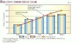 Th 9830jxsn02 Th 9830jxsn02