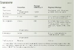 Th 98313701 Th 98313701