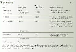 Th 98313701 Th 98313701