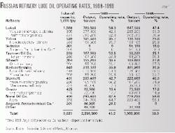 Th 98314801 Th 98314801