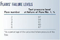 Th 98315901 Th 98315901