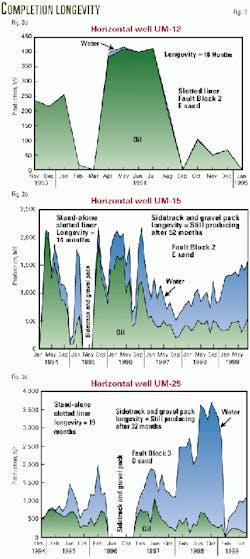 Th 9831jdbe03 Th 9831jdbe03