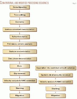 Th 9831jsch03 Th 9831jsch03