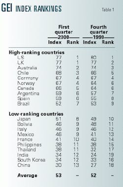 Th 98321801 Th 98321801