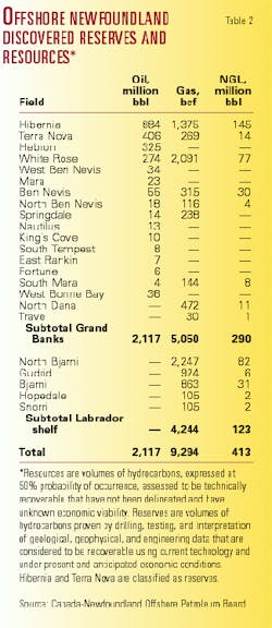 Th 98326501 Th 98326501