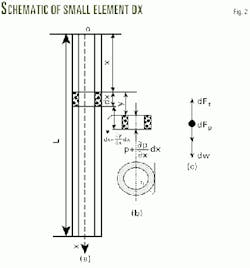 Th 9832jdli02 Th 9832jdli02