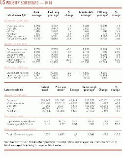 Th 98330601 Th 98330601