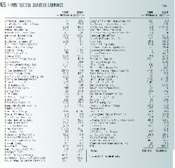 Th 98332201 Th 98332201