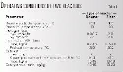 Th 98336701 Th 98336701