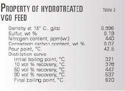 Th 98336702 Th 98336702