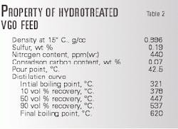 Th 98336702 Th 98336702