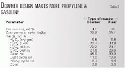 Th 98336703 Th 98336703