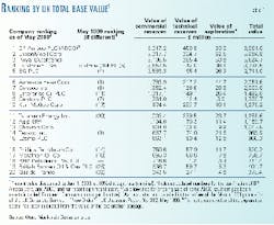 Th 98339201 Th 98339201