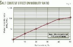 Th 9833jddi03 Th 9833jddi03