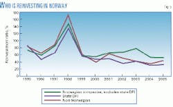 Th 9833jscl05 Th 9833jscl05