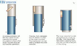 Th 9833jsmo01 Th 9833jsmo01