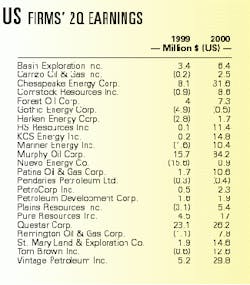 Th 98340701 Th 98340701
