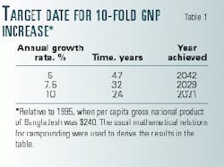 Th 98341901 Th 98341901