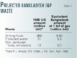 Th 98342001 Th 98342001