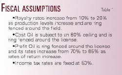 Th 98342601 Th 98342601