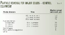 Th 98343301 Th 98343301