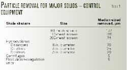 Th 98343301 Th 98343301