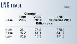 Th 98344501 Th 98344501