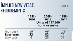 Th 98344502 Th 98344502