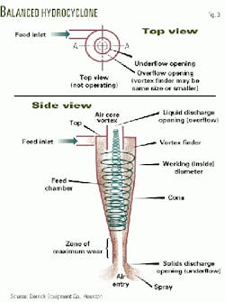 Th 9834jdga03 Th 9834jdga03