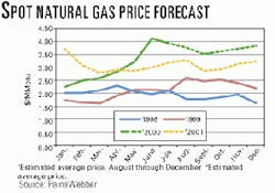 Th 9834jnl01 Th 9834jnl01
