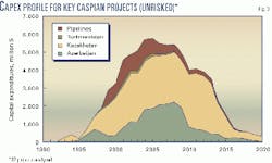 Th 9834jsos03 Th 9834jsos03