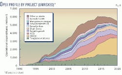 Th 9834jsos06 Th 9834jsos06