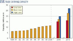 Th 9834jtac Th 9834jtac