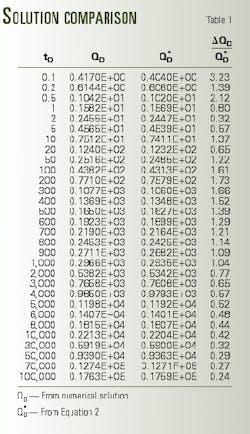 Th 98353902 Th 98353902