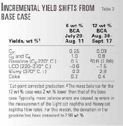 Th 98354602 Th 98354602