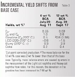 Th 98354602 Th 98354602