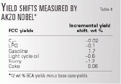 Th 98354701 Th 98354701