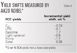 Th 98354701 Th 98354701