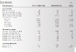 Th 98354801 Th 98354801