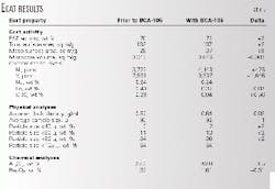 Th 98354801 Th 98354801