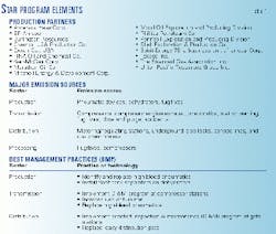 Th 98357501 Th 98357501