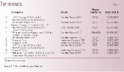 Th 98363701 Th 98363701