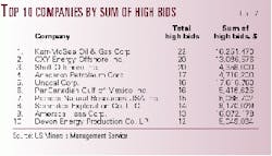 Th 98363702 Th 98363702