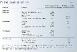 Th 98366601 Th 98366601