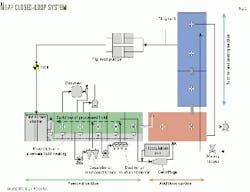 Th 9836jdga02 Th 9836jdga02